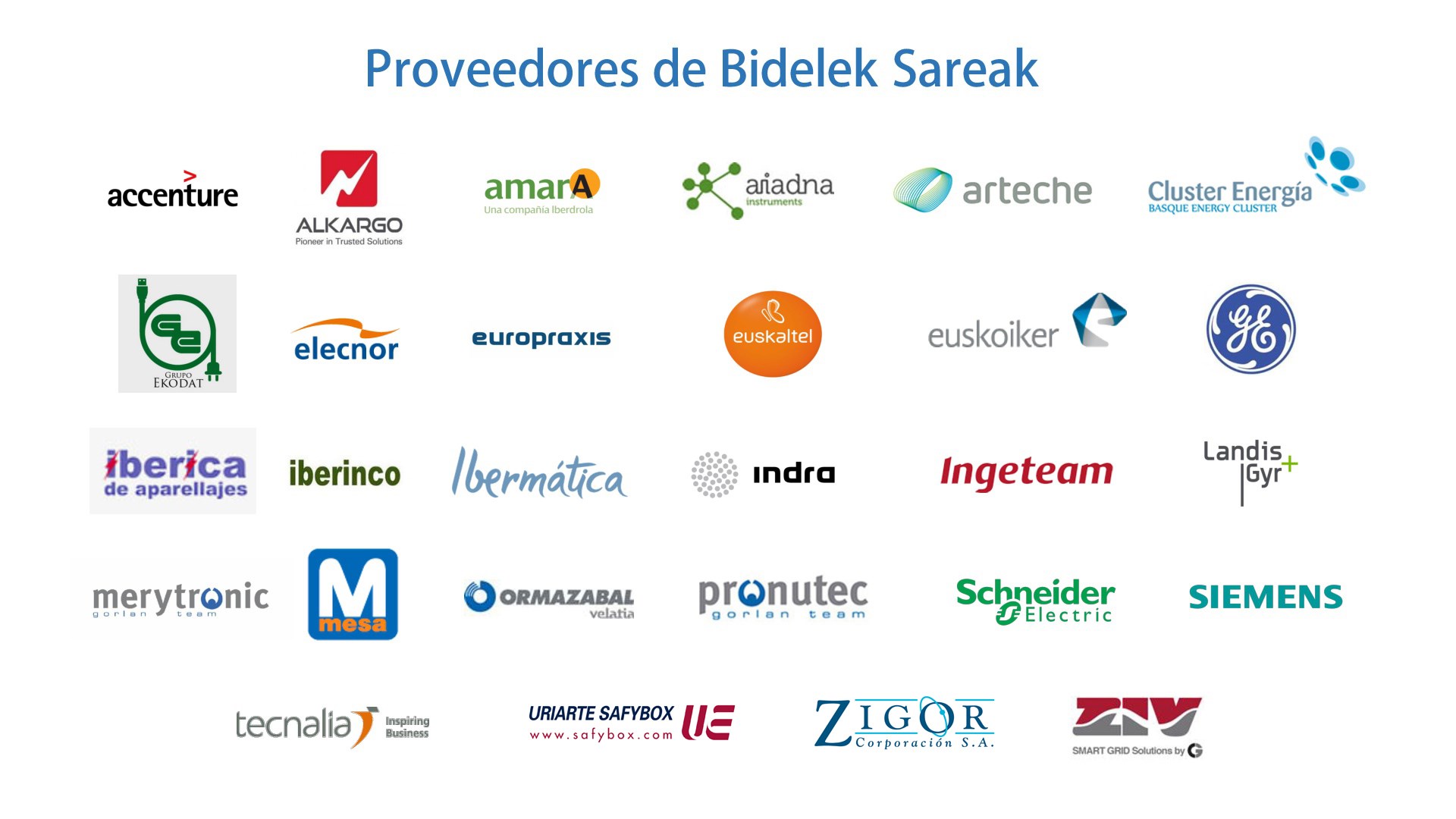 Proveedores de Bidelek Sareak